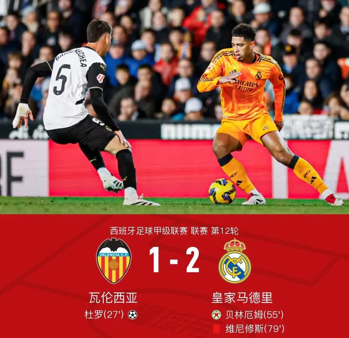 瓦伦西亚主场不敌对手,遗憾失利 瓦伦西亚主场不敌对手,遗憾失利