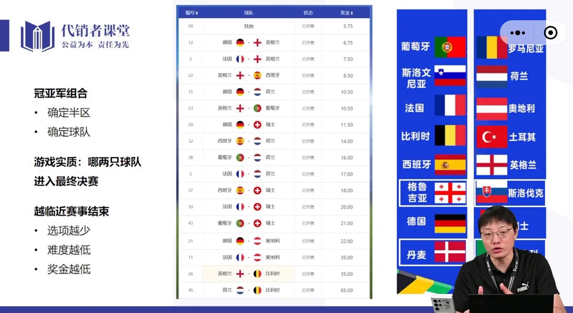 西班牙对阵波兰，欧洲杯引爆热点之战传媒空前报道的简单介绍