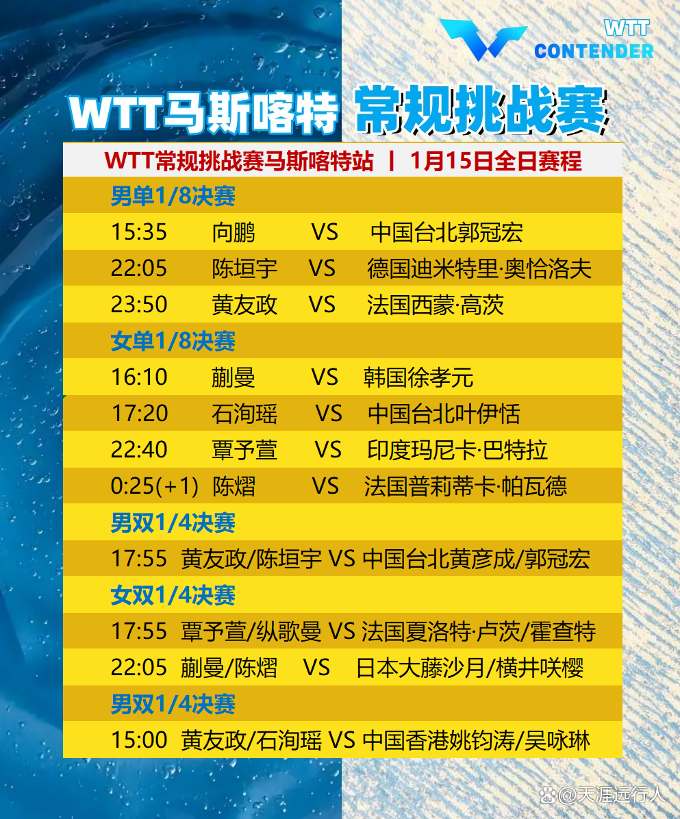 多宝彩票-马赛球员娱乐活动，放松心情备战接下来的挑战的简单介绍