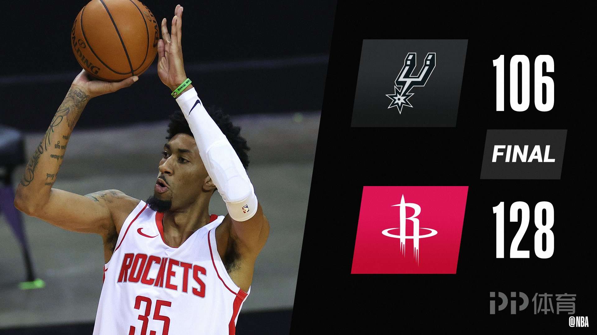 关于火箭大胜国王，取得胜利保持领先的信息