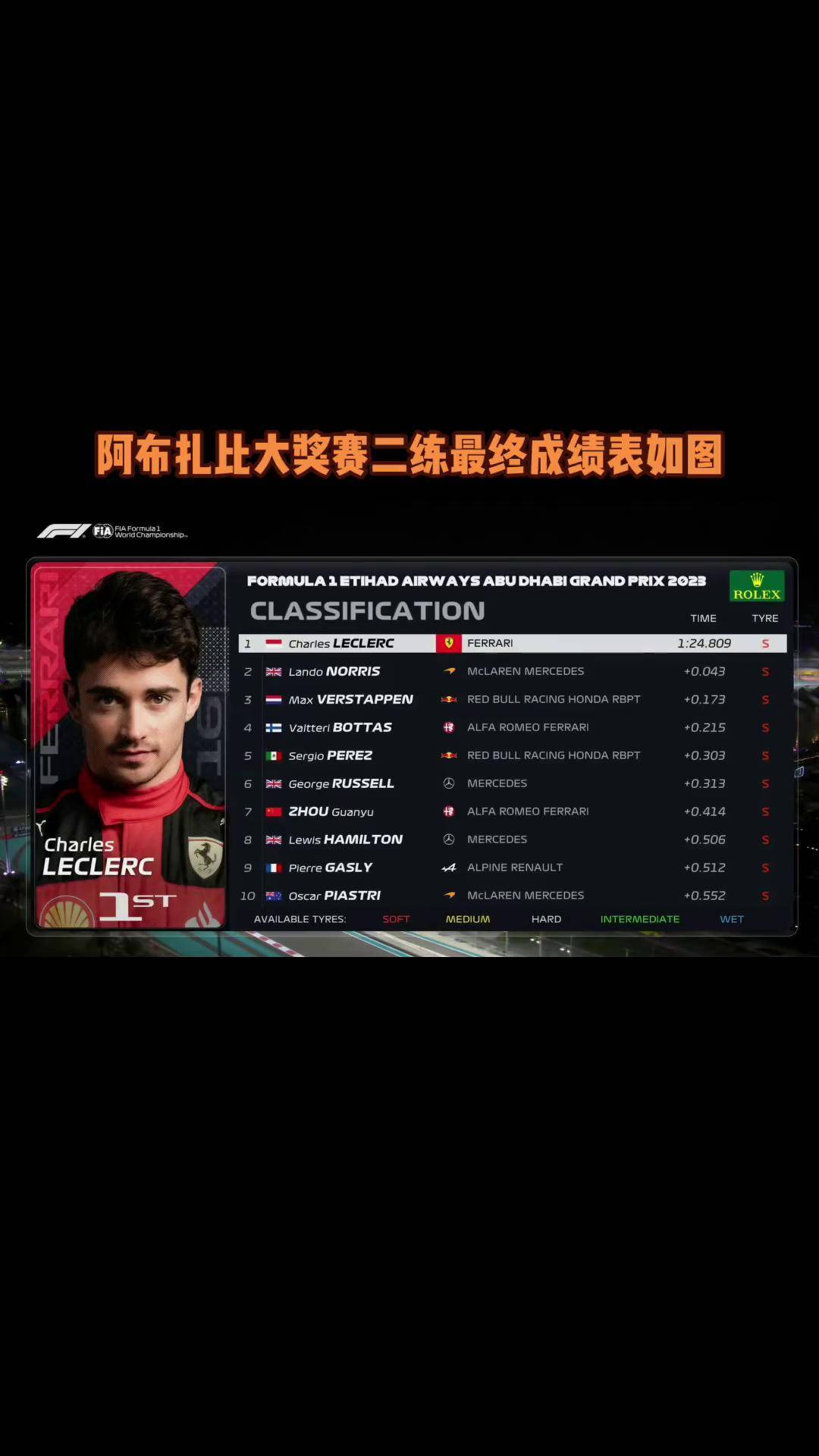 DB gaming-阿联酋代表团斩获好成绩，赢得掌声！的简单介绍