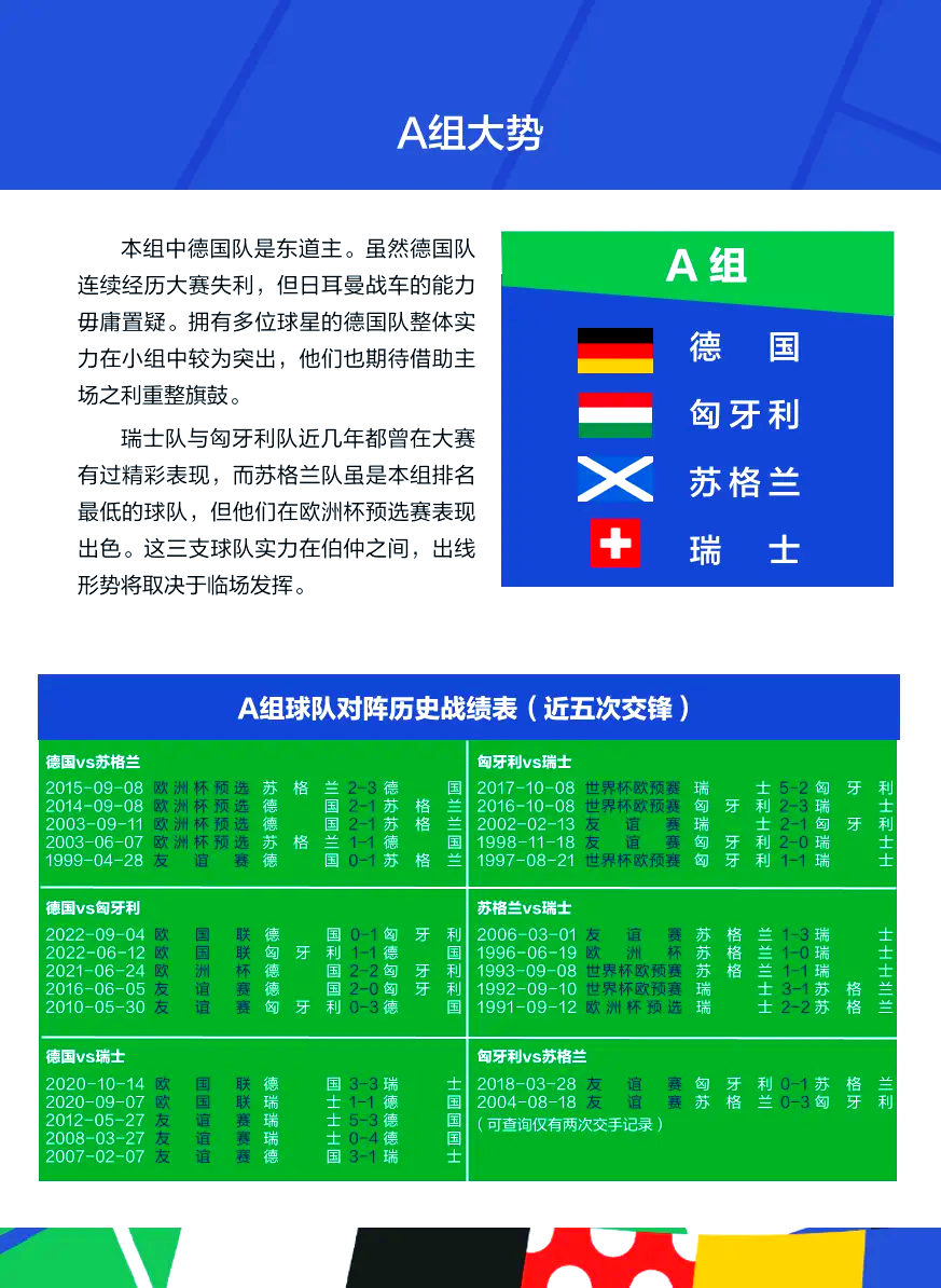 德国队强势夺冠，打进欧国联历史